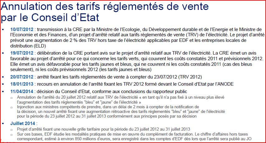 2014-07-30 annulation Conseil Etat tarifs vente 2012